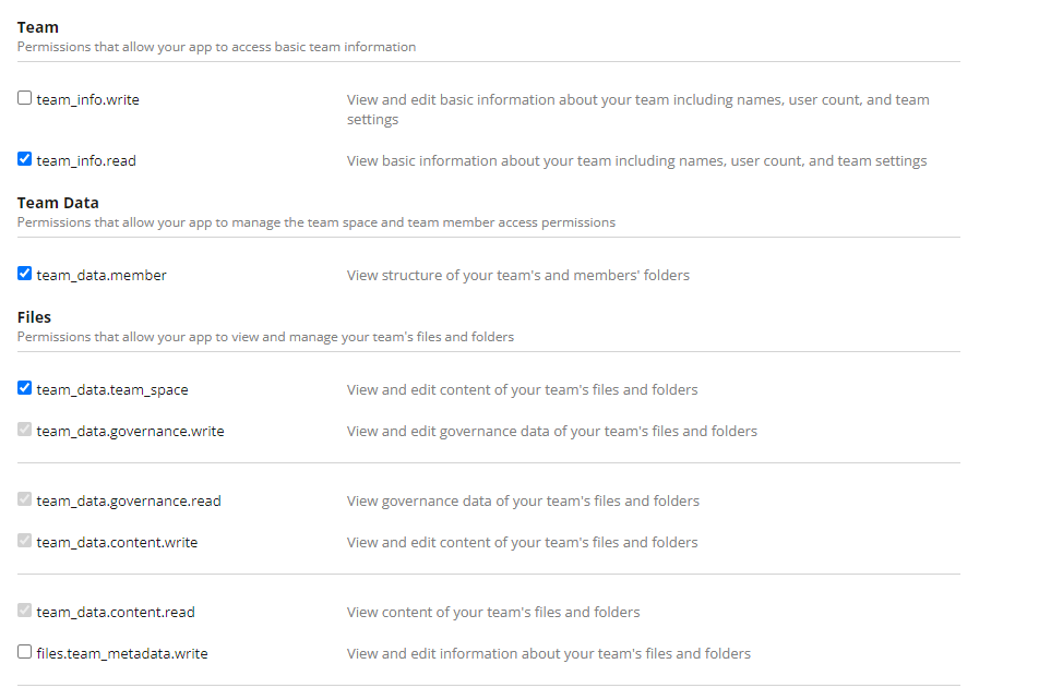 Dropbox permissions configuration - Part 3