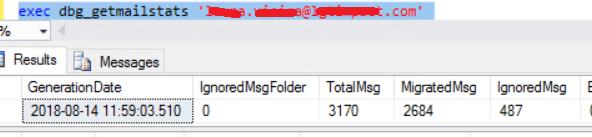 Mail Migration Analysis 3