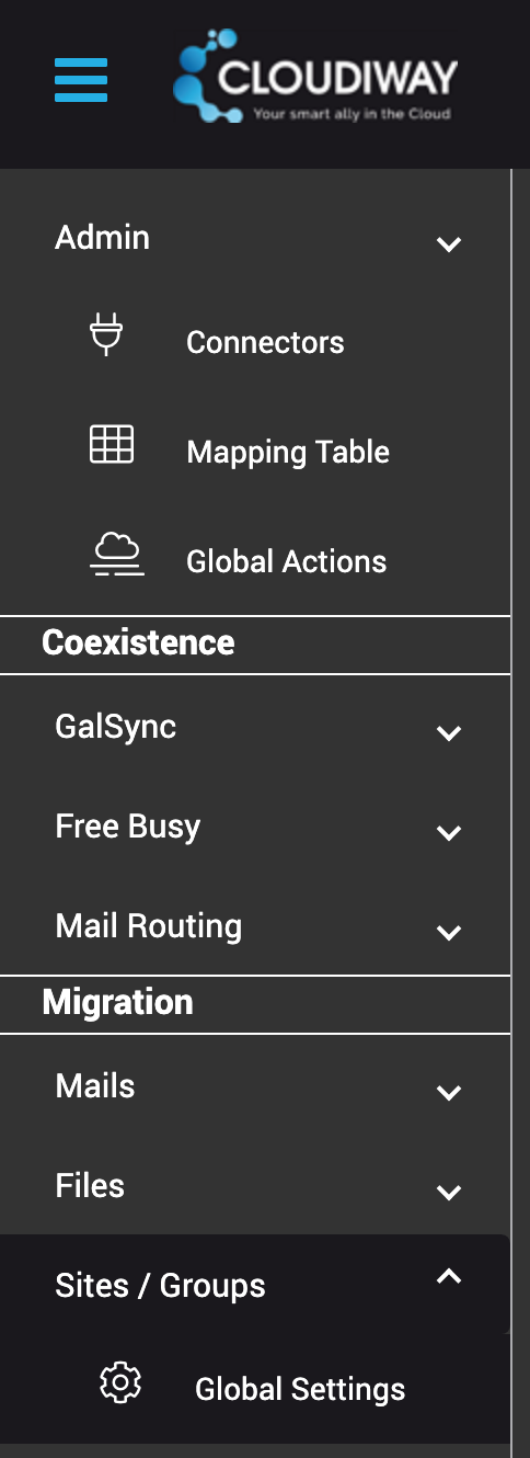 Main Menu Sites Global Settings